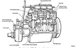 Thumbnail YANMAR 2TD 3TD 4TD MARINE ENGINE WORKSHOP SERVICE MANUAL