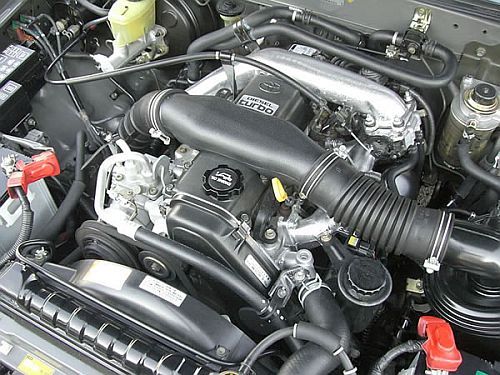 Product picture 3.0L 1KZ-T & 1KZ-TE TURBO ENGINE WORKSHOP SERVICE MANUAL